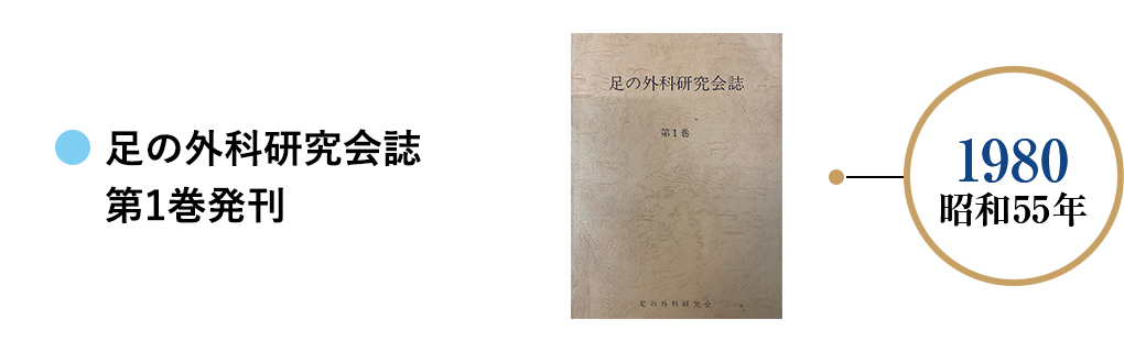 1976 昭和55年