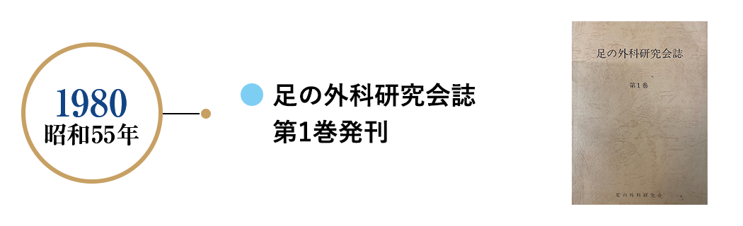 1976 昭和55年