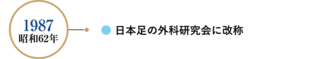 1987 昭和62年