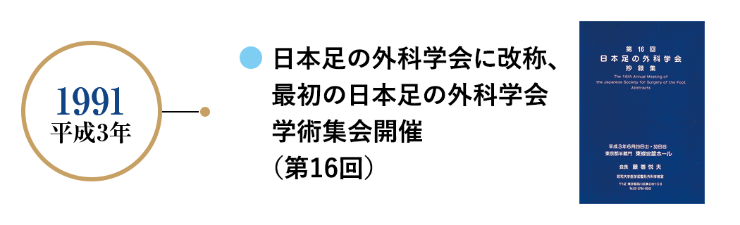 1991 平成3年