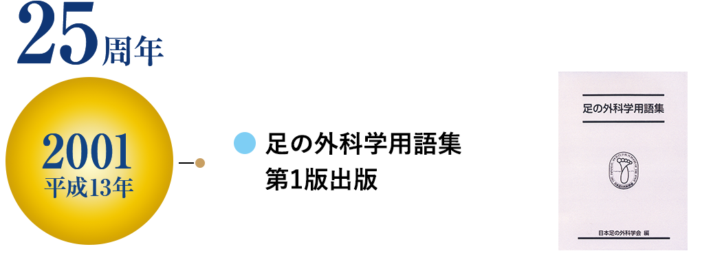 25周年 2001 平成13年