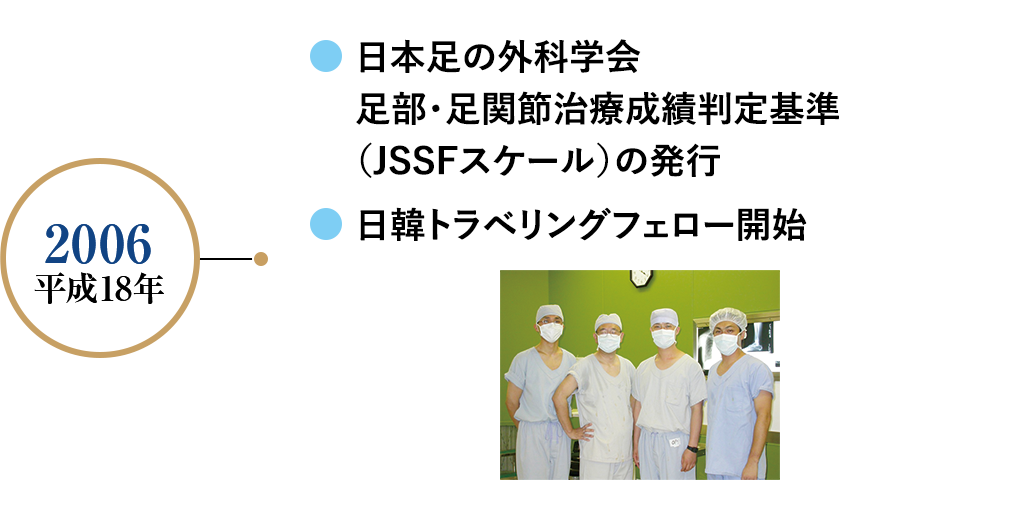 2006 平成18年
