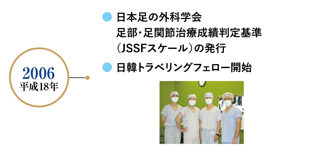 2006 平成18年