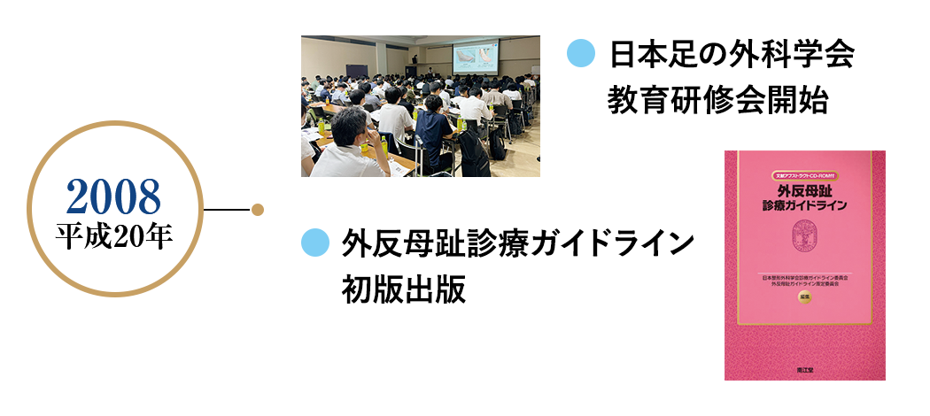 2008 平成20年