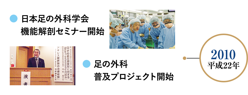 2010 平成22年