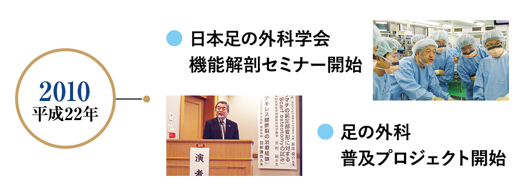 2010 平成22年