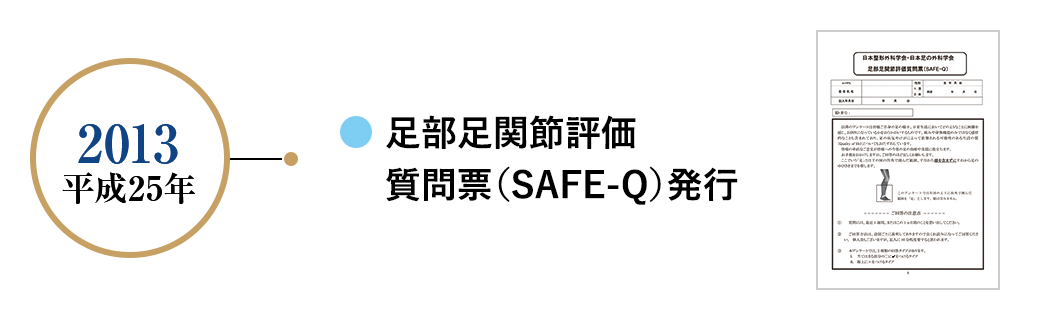 2013 平成25年