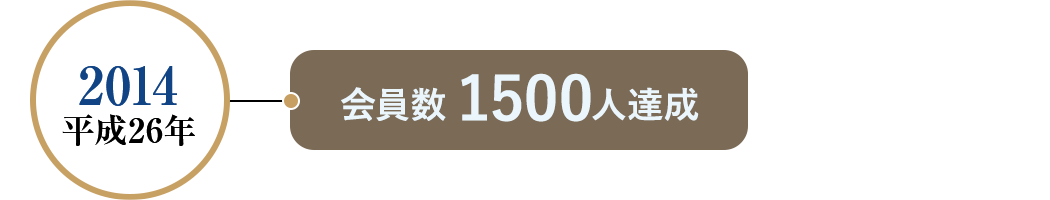 2014 平成26年