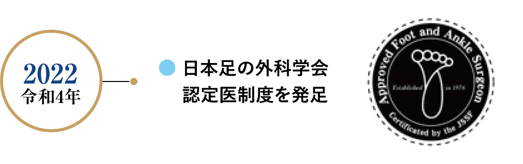 2022 令和4年