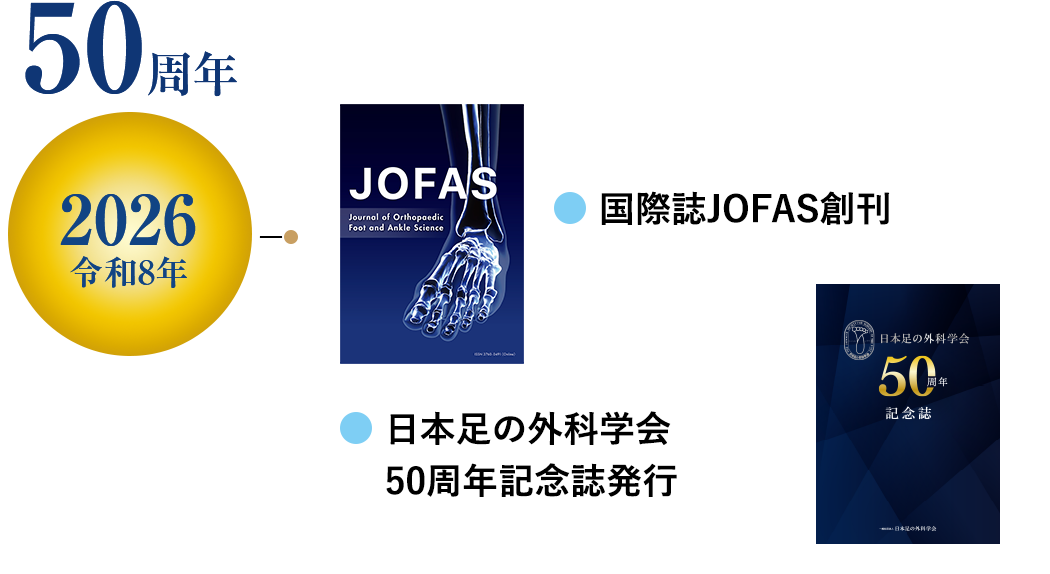 50周年 2026 令和8年